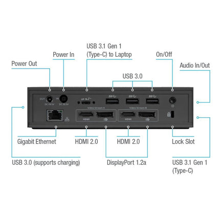 Targus USB-C Universal DV4K Docking Station DOCK190 100W/4K Dual
